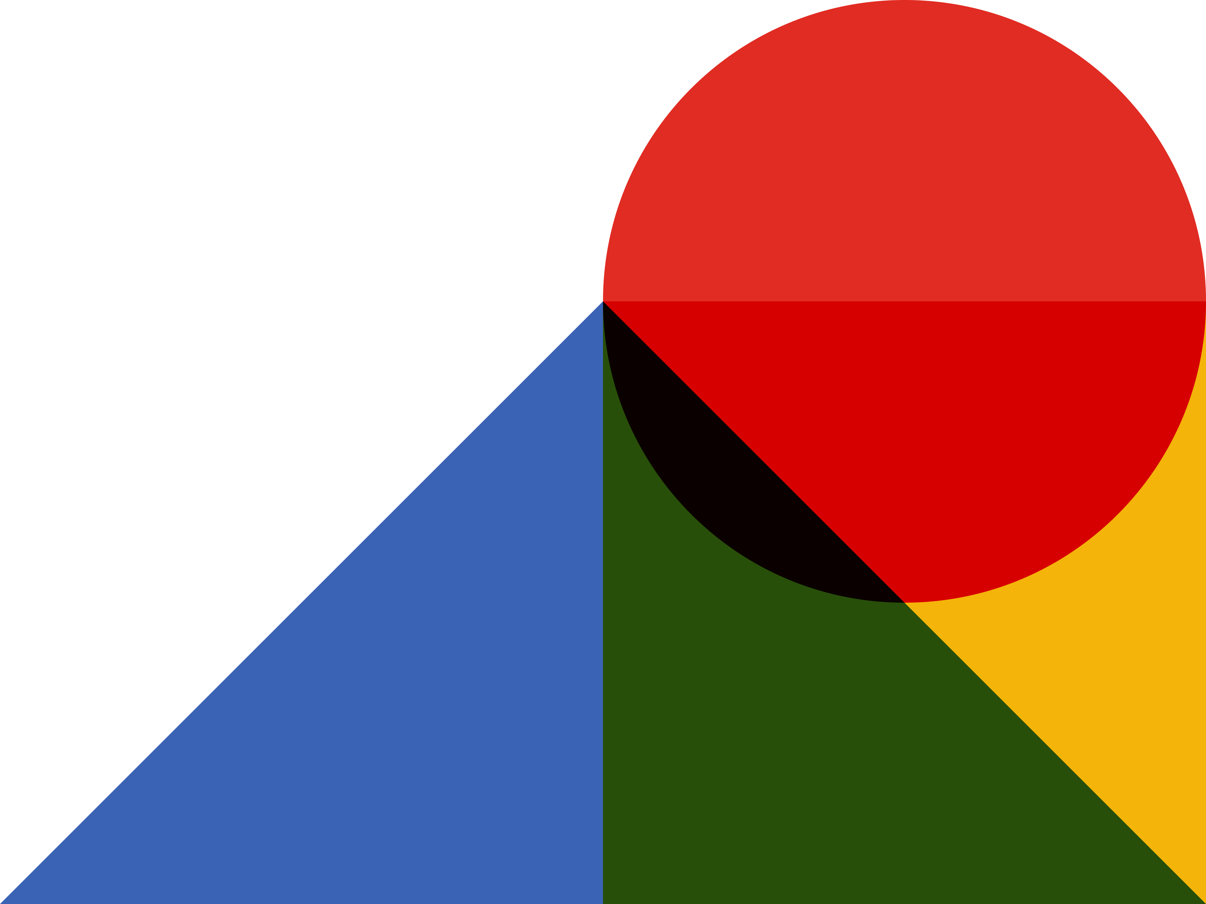 Formas geométricas